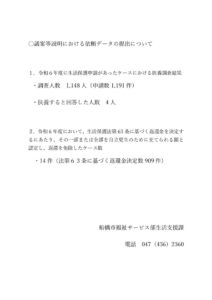 生活保護2024年度扶養照会、63条返還のサムネイル